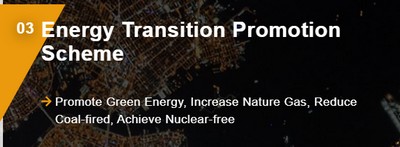 Taiwan energy Transition scheme 400