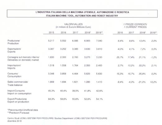 Ucimu produz 2015 19 final